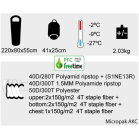 Sac de couchage Micropak AKC noir et gris - (S)