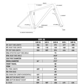 Vélo VTT coloris rouge "Décathlon"