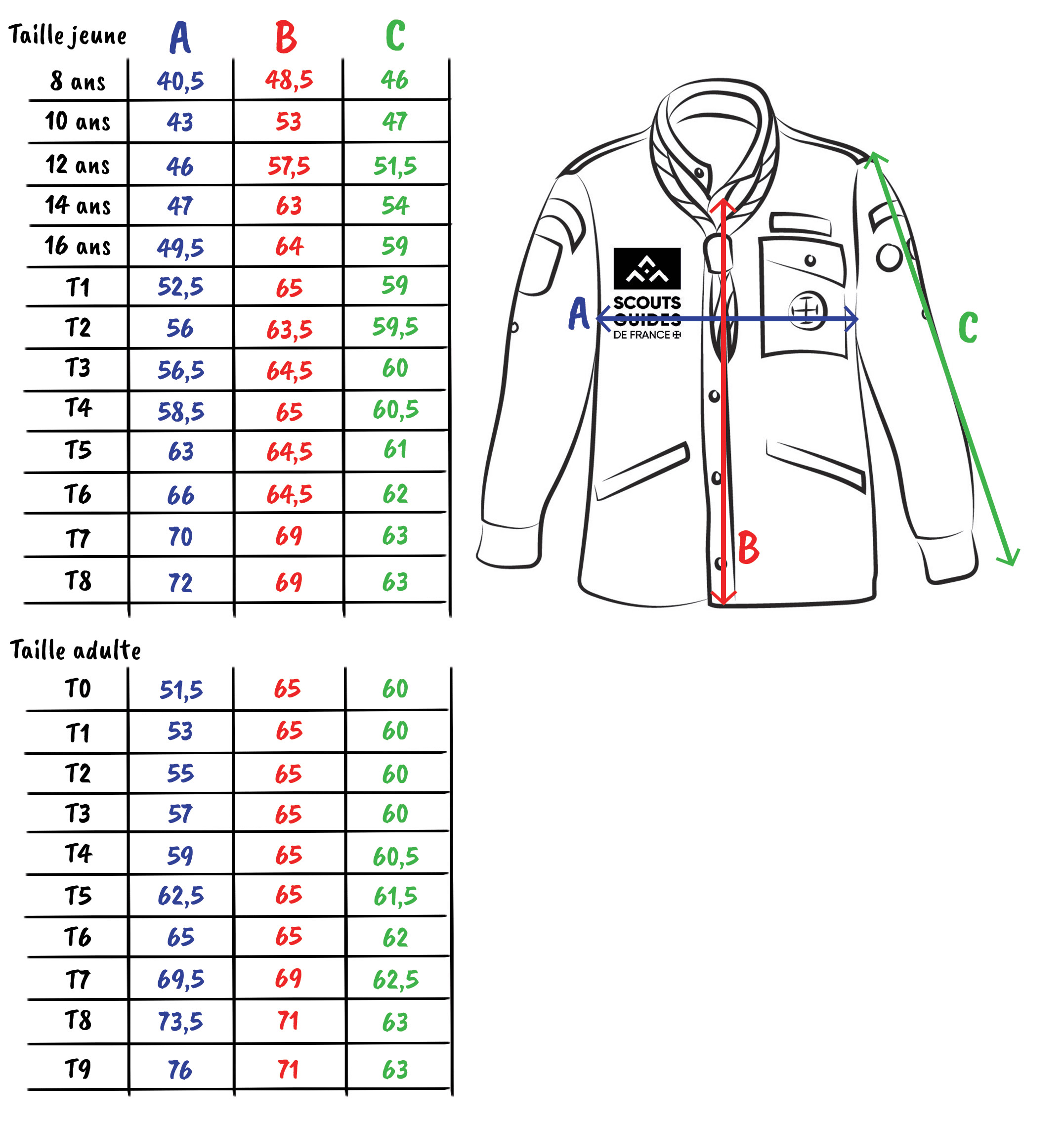 Taille Pantalon Homme Equivalent Taille M Chemise Chemise Taille